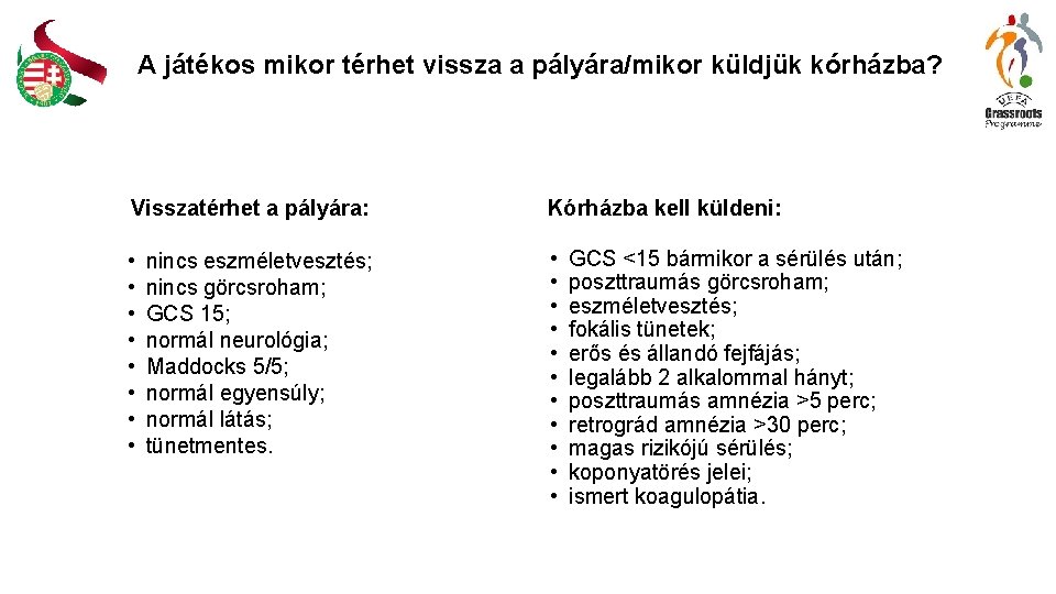 A játékos mikor térhet vissza a pályára/mikor küldjük kórházba? Visszatérhet a pályára: Kórházba kell