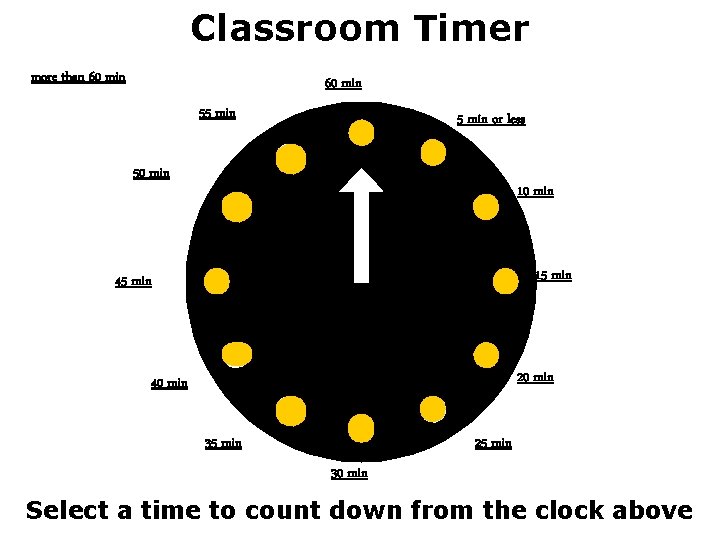 Classroom Timer more than 60 min 55 min or less 50 min 15 min