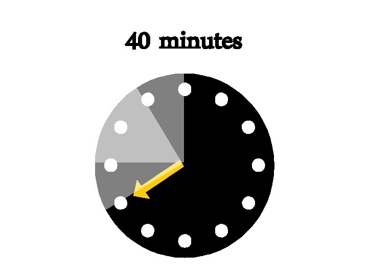 40 minutes 