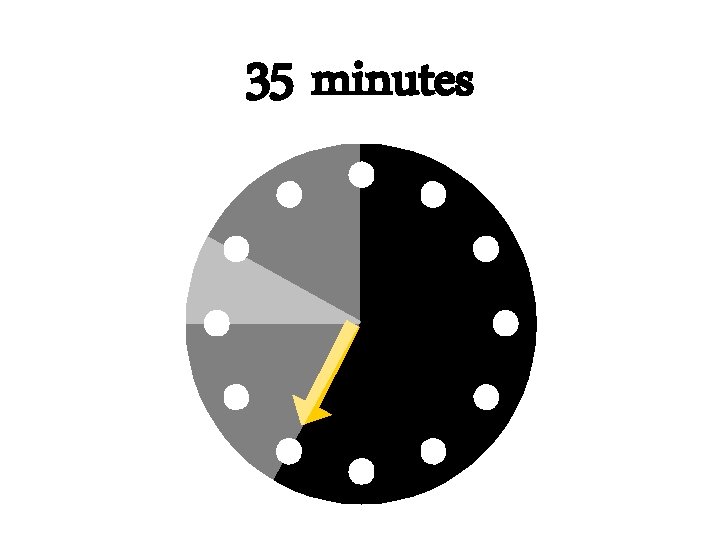 35 minutes 