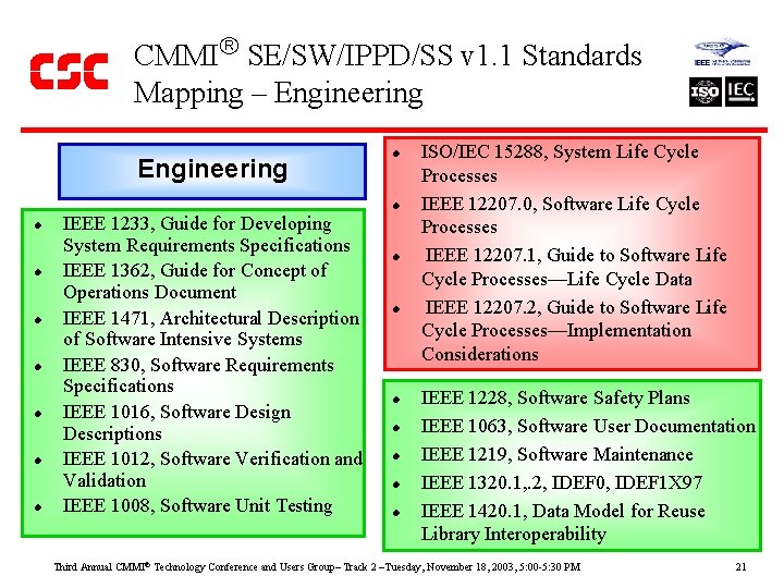 CMMI SE/SW/IPPD/SS v 1. 1 Standards Mapping – Engineering l l l l l
