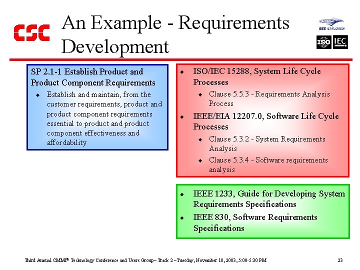 An Example - Requirements Development SP 2. 1 -1 Establish Product and Product Component