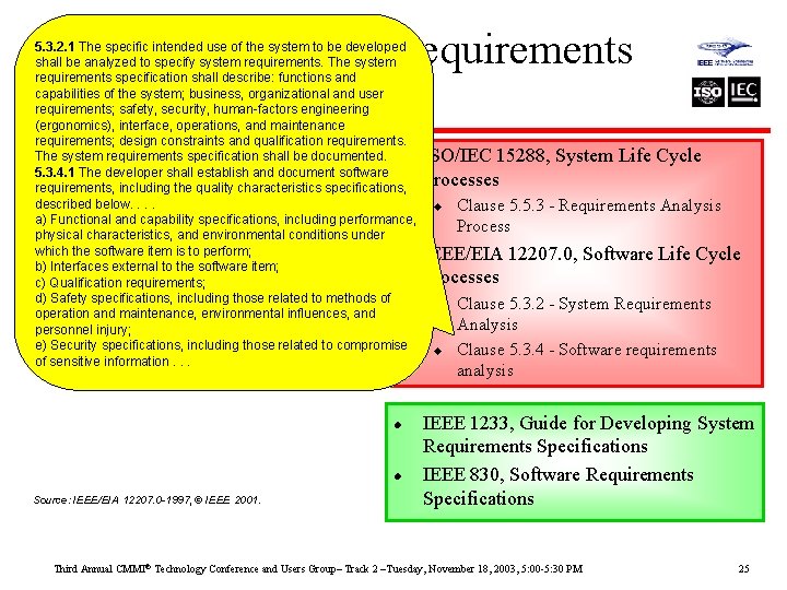 An Example - Requirements Development 5. 3. 2. 1 The specific intended use of