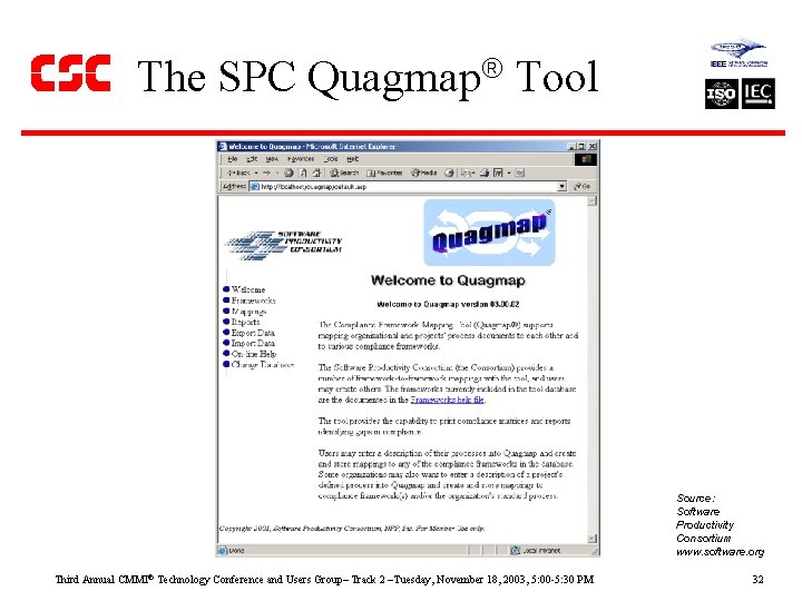 The SPC Quagmap Tool Source: Software Productivity Consortium www. software. org Third Annual CMMI