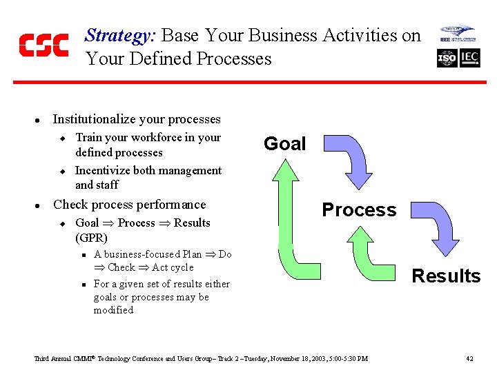 Strategy: Base Your Business Activities on Your Defined Processes l Institutionalize your processes u