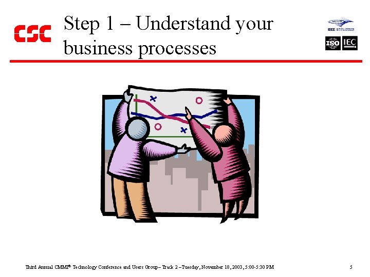 Step 1 – Understand your business processes Third Annual CMMI Technology Conference and Users