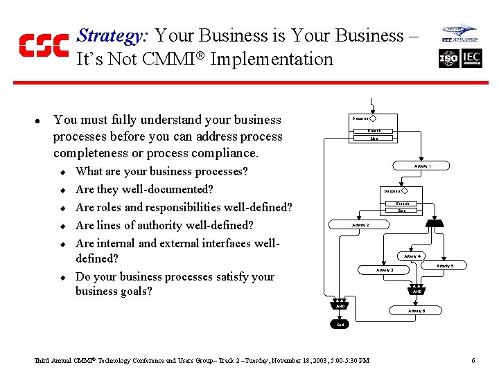 Strategy: Your Business is Your Business – It’s Not CMMI Implementation l You must
