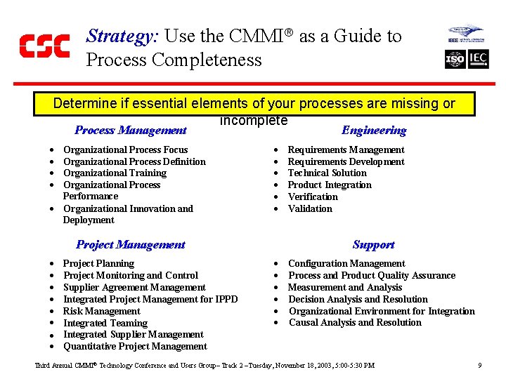 Strategy: Use the CMMI as a Guide to Process Completeness Determine if essential elements