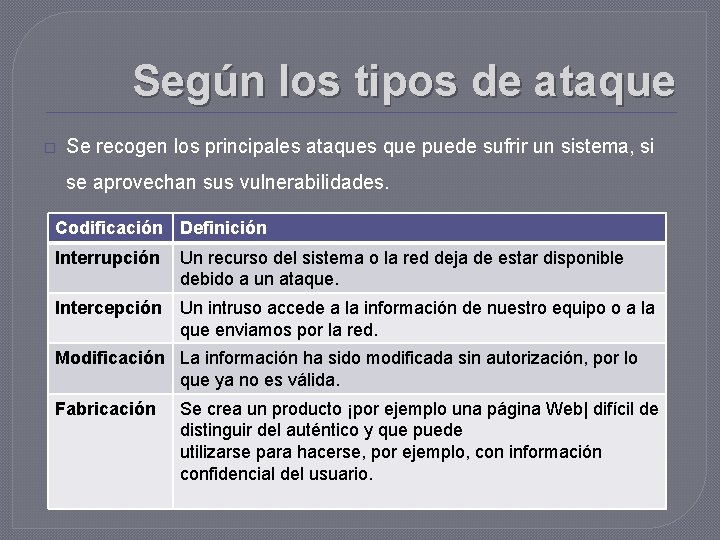 Según los tipos de ataque � Se recogen los principales ataques que puede sufrir