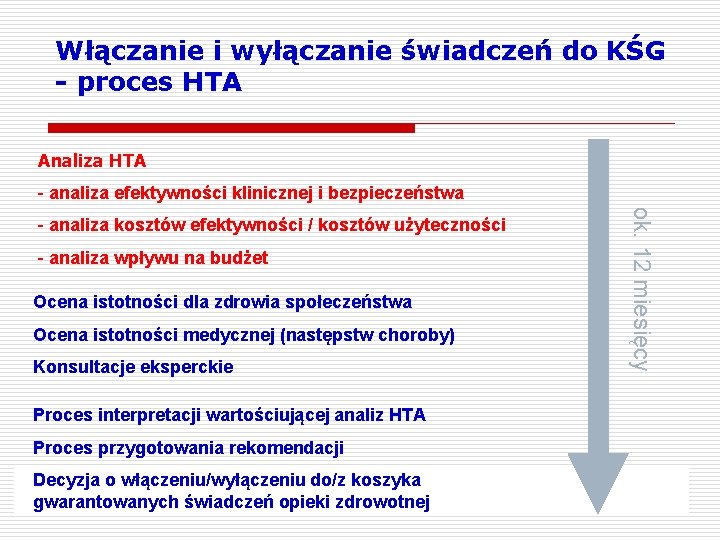 Włączanie i wyłączanie świadczeń do KŚG - proces HTA Analiza HTA - analiza efektywności
