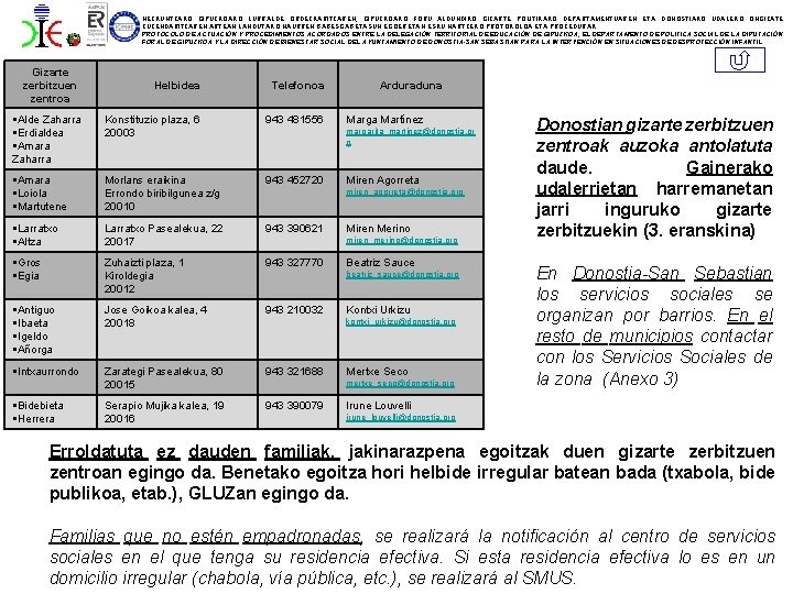 HEZKUNTZAKO GIPUZKOAKO LURRALDE ORDEZKARITZAREN, GIPUZKOAKO FORU ALDUNDIKO GIZARTE POLITIKAKO DEPARTAMENTUAREN ETA DONOSTIAKO UDALEKO ONGIZATE