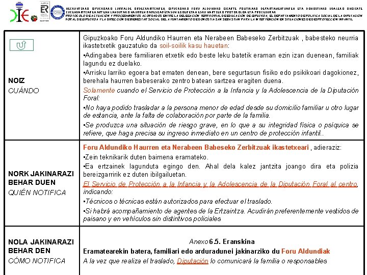 HEZKUNTZAKO GIPUZKOAKO LURRALDE ORDEZKARITZAREN, GIPUZKOAKO FORU ALDUNDIKO GIZARTE POLITIKAKO DEPARTAMENTUAREN ETA DONOSTIAKO UDALEKO ONGIZATE