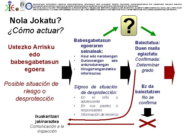 HEZKUNTZAKO GIPUZKOAKO LURRALDE ORDEZKARITZAREN, GIPUZKOAKO FORU ALDUNDIKO GIZARTE POLITIKAKO DEPARTAMENTUAREN ETA DONOSTIAKO UDALEKO ONGIZATE