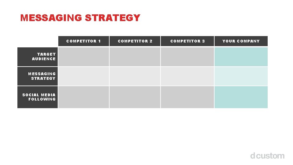 MESSAGING STRATEGY COMPETITOR 1 TARGET AUDIENCE MESSAGING STRATEGY SOCIAL MEDIA FOLLOWING COMPETITOR 2 COMPETITOR