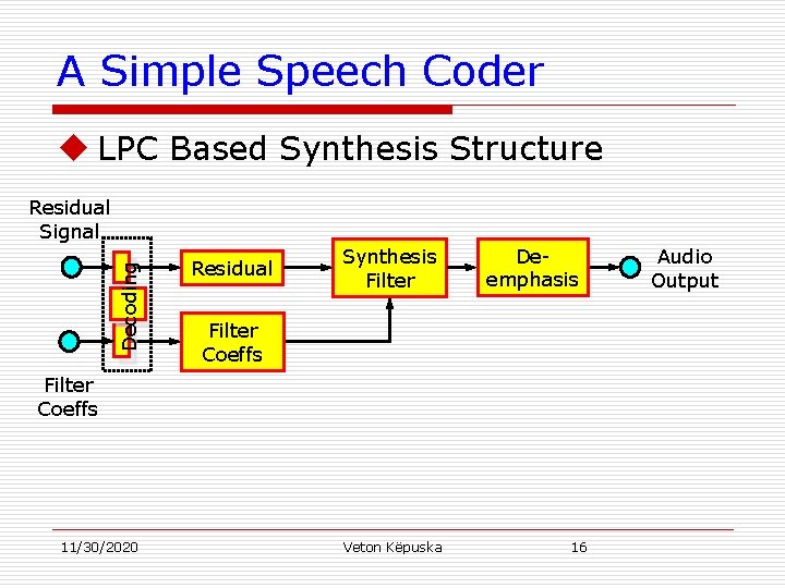 A Simple Speech Coder u LPC Based Synthesis Structure Decoding Residual Signal Residual Synthesis