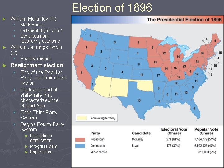 Election of 1896 ► William Mc. Kinley (R) § § § ► William Jennings