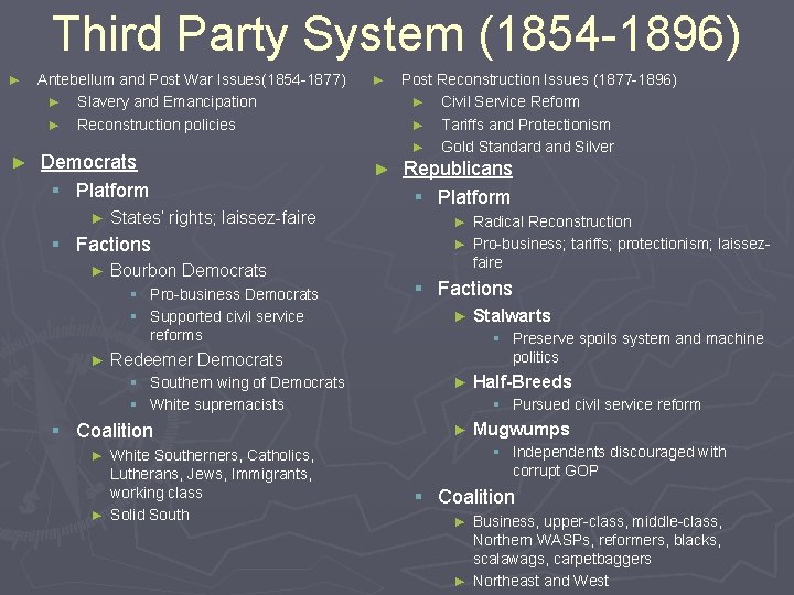 Third Party System (1854 -1896) ► Antebellum and Post War Issues(1854 -1877) ► Slavery