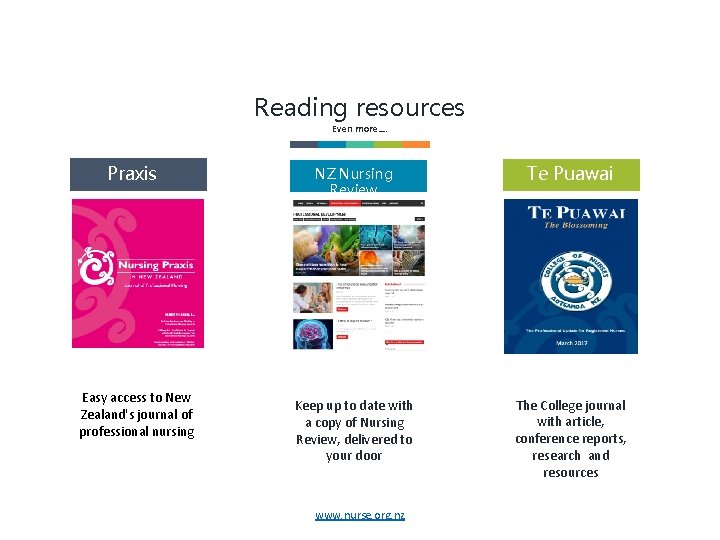 Reading resources Even more…. Praxis Easy access to New Zealand's journal of professional nursing