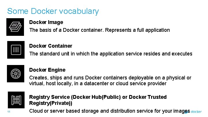 Some Docker vocabulary Docker Image The basis of a Docker container. Represents a full