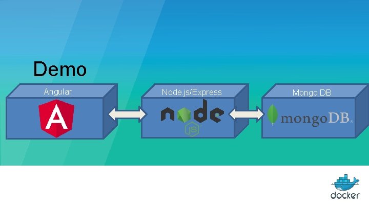 Demo Angular Node. js/Express Mongo DB 