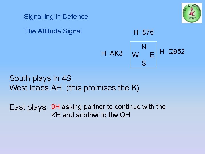 Signalling in Defence The Attitude Signal H 876 H AK 3 N W E