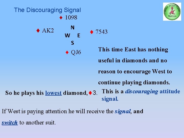 The Discouraging Signal 1098 AK 2 N W S E QJ 6 7543 This