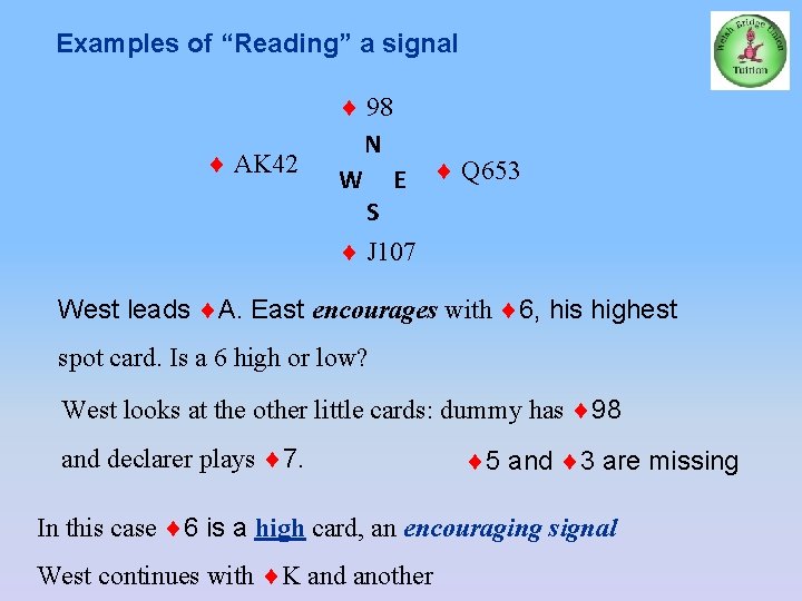 Examples of “Reading” a signal AK 42 98 N W E S Q 653