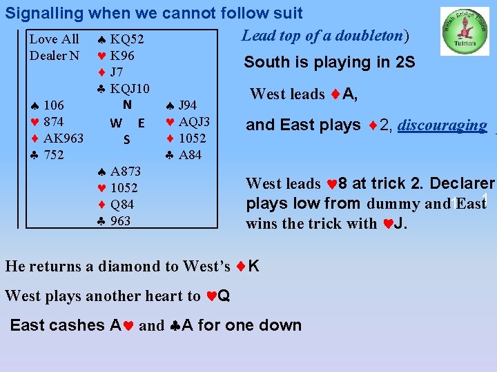 Signalling when we cannot follow suit Lead top of a doubleton) Love All KQ