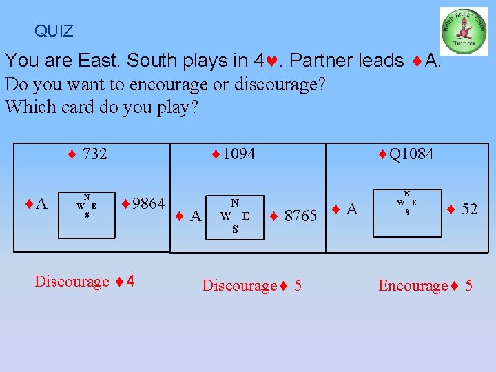 QUIZ You are East. South plays in 4. Partner leads A. Do you want