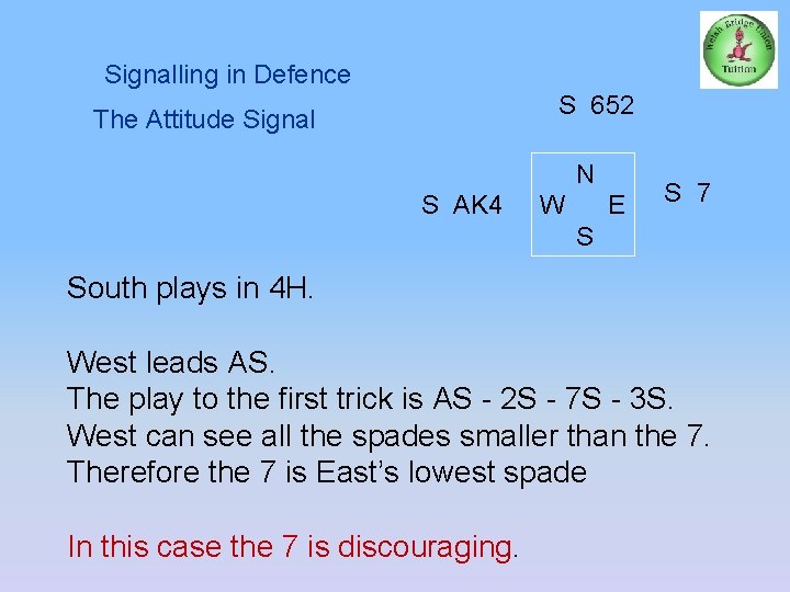 Signalling in Defence S 652 The Attitude Signal N S AK 4 W E