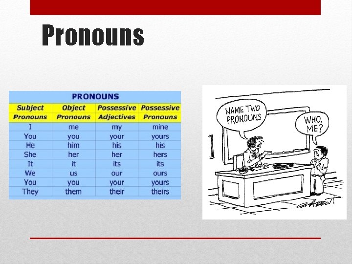 Pronouns 