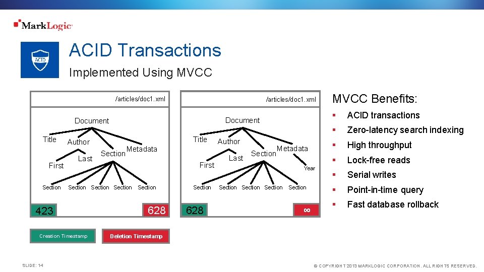 ACID Transactions Implemented Using MVCC /articles/doc 1. xml Document Title First Section Last Section