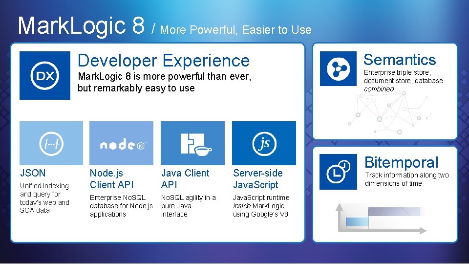 Mark. Logic 8 / More Powerful, Easier to Use Developer Experience Mark. Logic 8