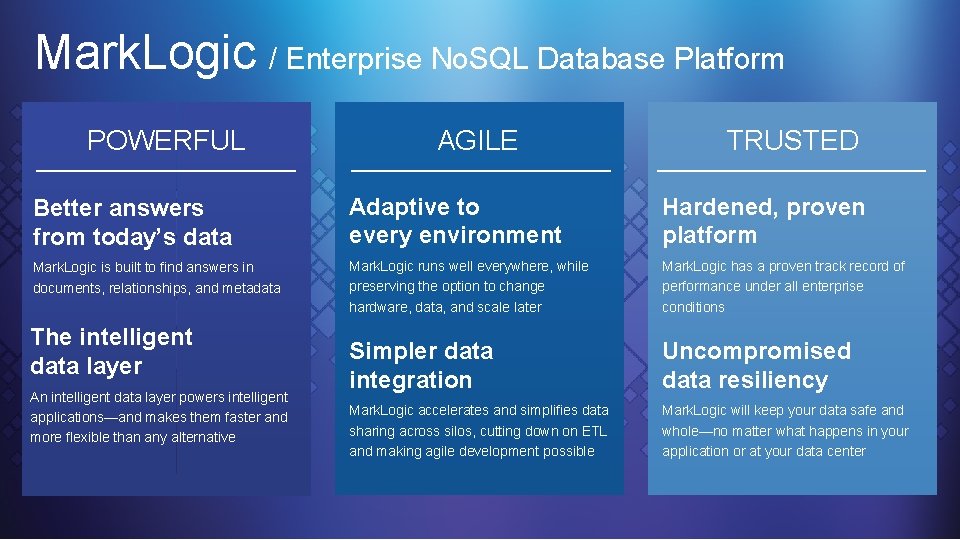 Mark. Logic / Enterprise No. SQL Database Platform POWERFUL AGILE TRUSTED Better answers from