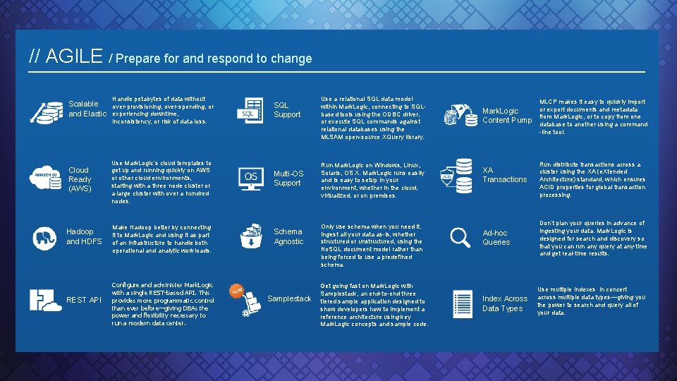 // AGILE / Prepare for and respond to change Handle petabytes of data without