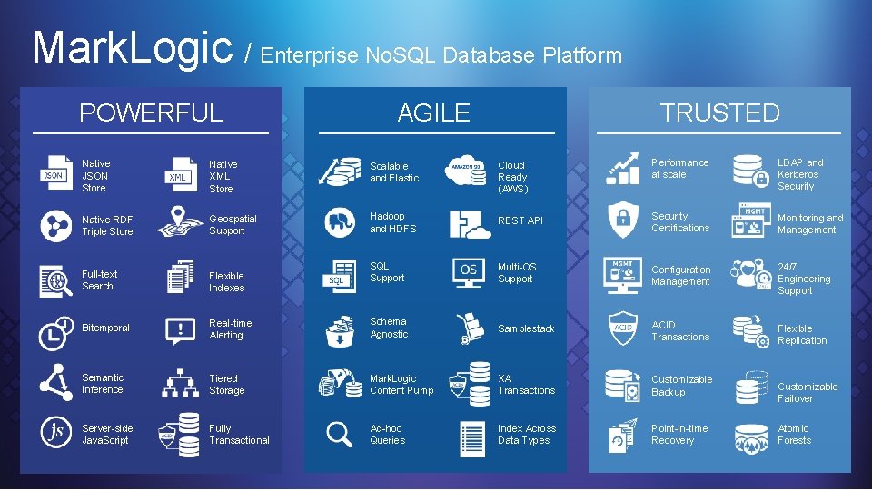 Mark. Logic / Enterprise No. SQL Database Platform POWERFUL AGILE TRUSTED Native JSON Store