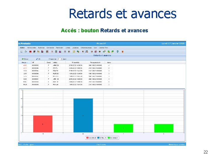Retards et avances Accès : bouton Retards et avances 22 