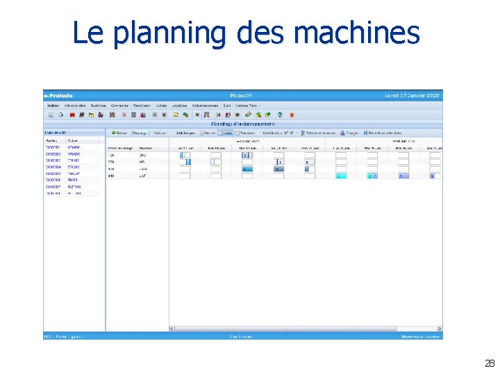 Le planning des machines 28 