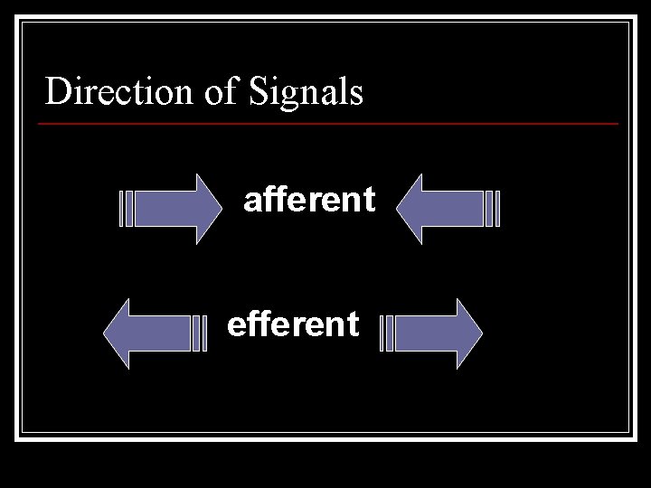 Direction of Signals afferent efferent 