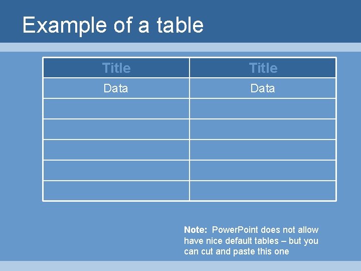 Example of a table Title Data Note: Power. Point does not allow have nice