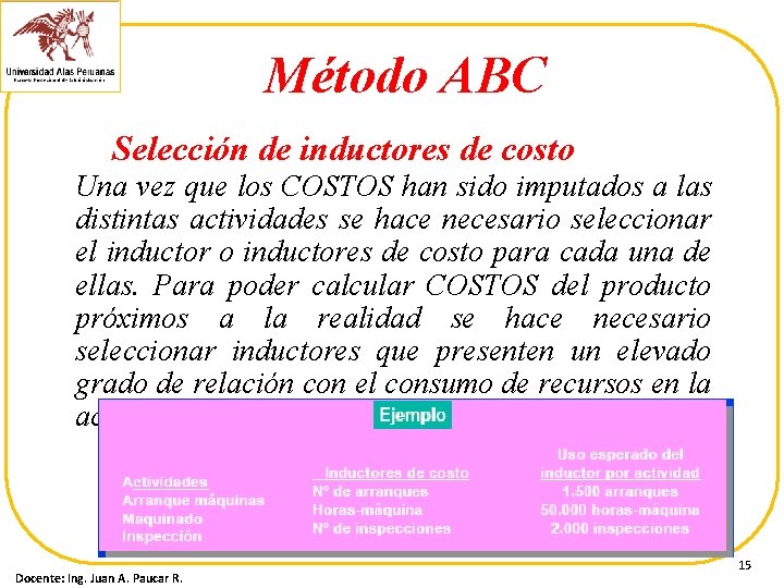Método ABC Selección de inductores de costo Una vez que los COSTOS han sido