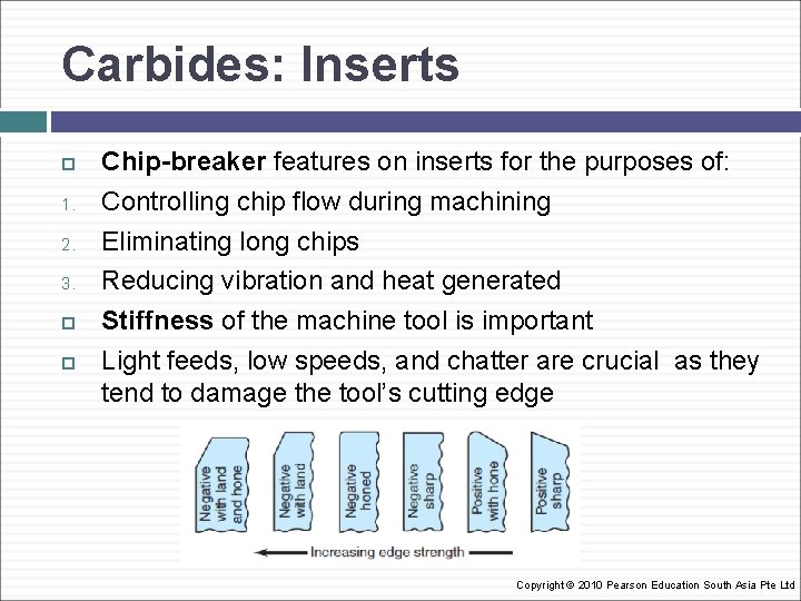 Carbides: Inserts 1. 2. 3. Chip-breaker features on inserts for the purposes of: Controlling