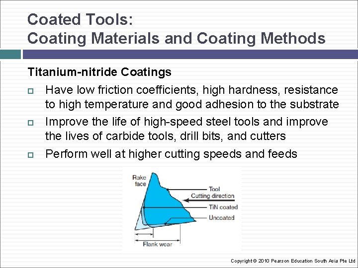 Coated Tools: Coating Materials and Coating Methods Titanium-nitride Coatings Have low friction coefficients, high