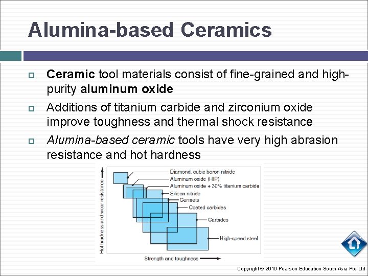 Alumina-based Ceramics Ceramic tool materials consist of fine-grained and highpurity aluminum oxide Additions of