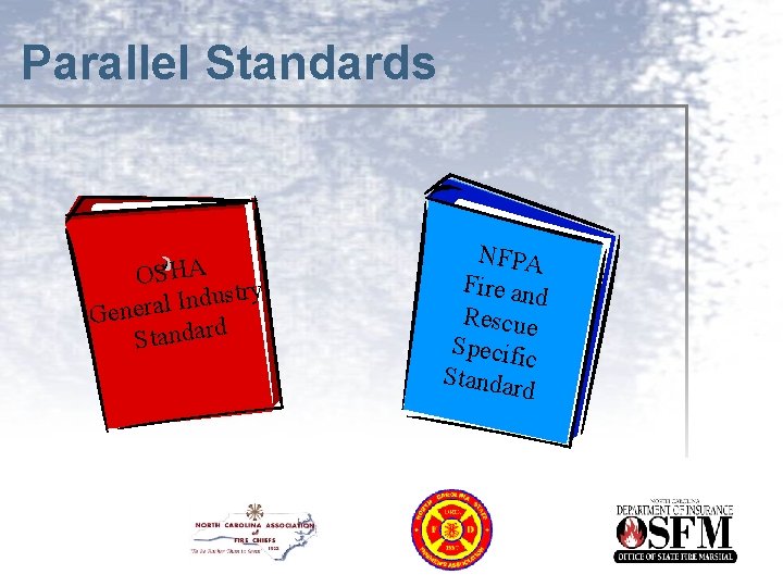 Parallel Standards OSHA ry t s u d n I l Genera Standard NFPA