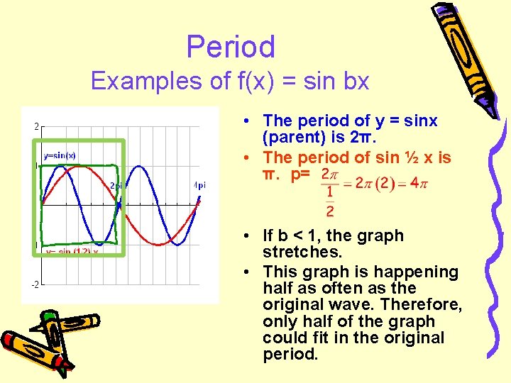 Period Examples of f(x) = sin bx • The period of y = sinx