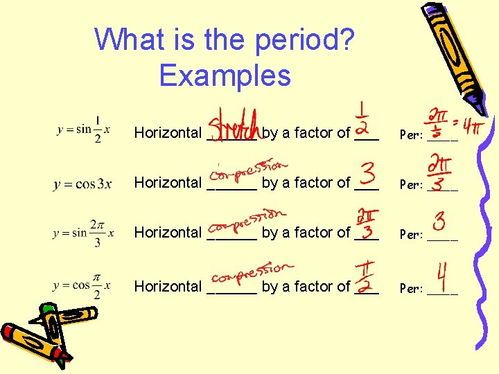 What is the period? Examples Horizontal ______ by a factor of ___ Per: ____