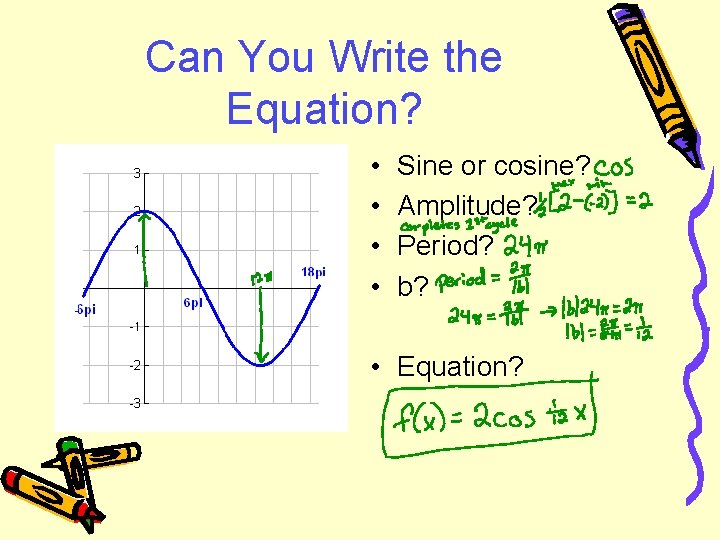 Can You Write the Equation? • • Sine or cosine? Amplitude? Period? b? •