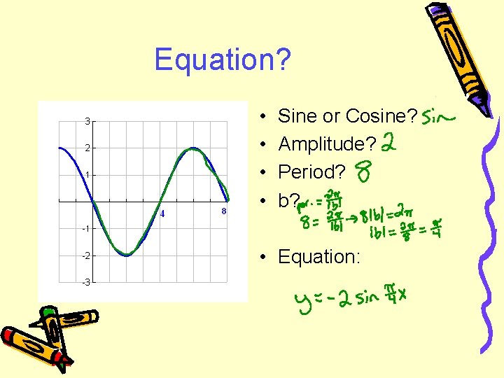 Equation? • • Sine or Cosine? Amplitude? Period? b? • Equation: Equation? • • Sine or Cosine? Amplitude? Period? b? • Equation: