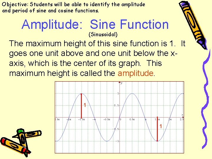 Objective: Students will be able to identify the amplitude and period of sine and